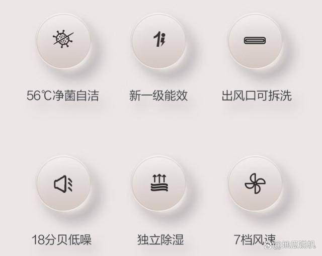 匹云佳空调引领高效节能新潮流省电好用九游会j9登录补贴520元格力大1(图5)