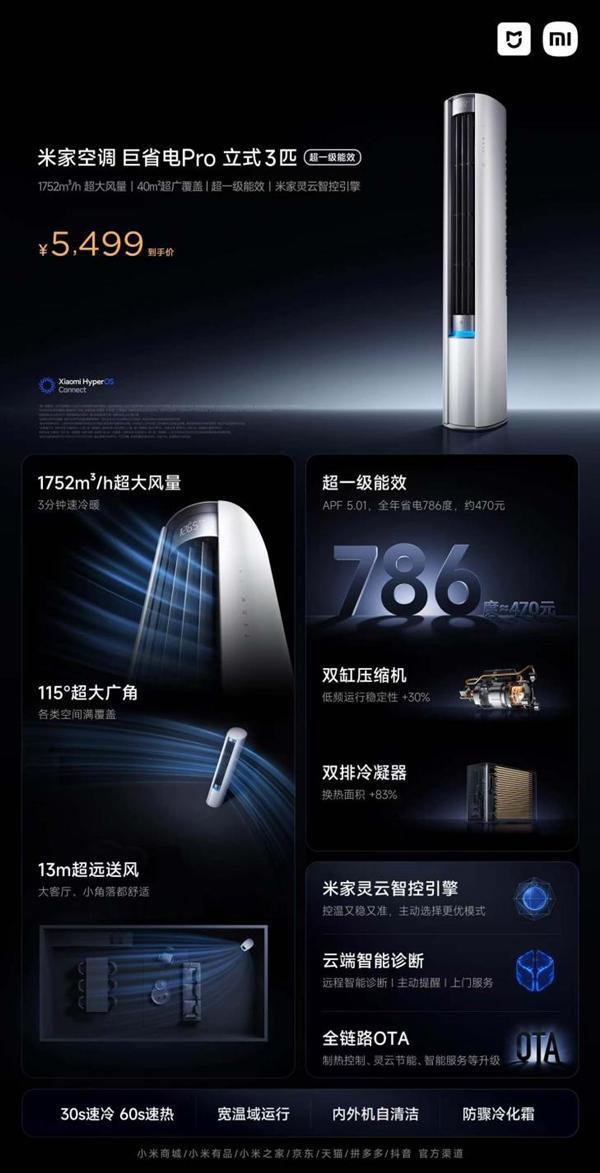 巨省电Pro立式3匹正式发布！全屋3分钟速凉热j9九游会真人游戏第一5499元 小米米家空调(图2)