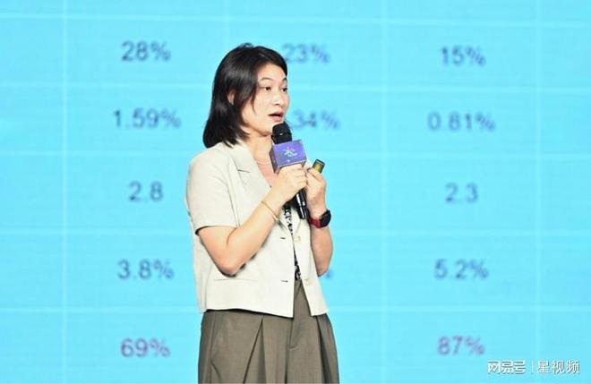 内卷交织 空调行业创新破局进行时九游会j9入口登录新版高增长与深(图2)