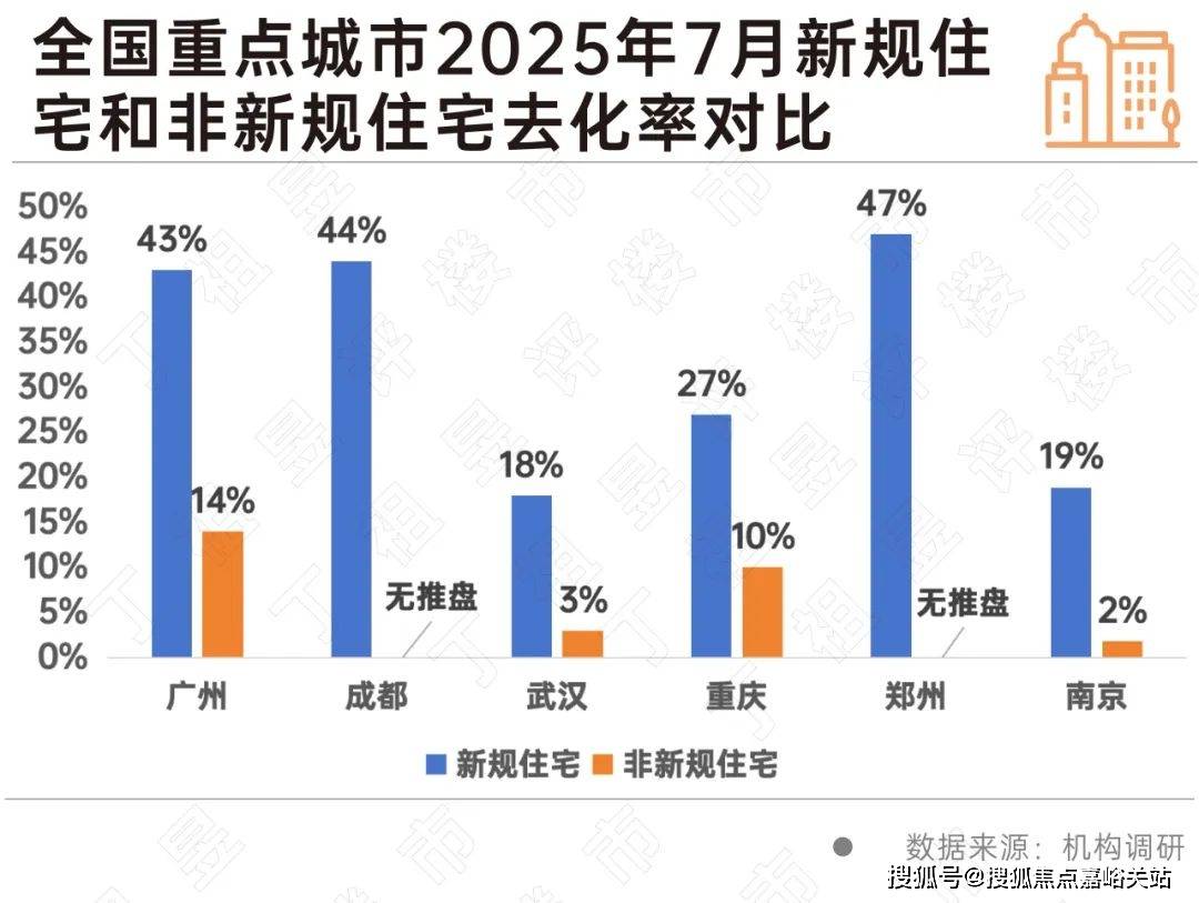 售楼处欢迎您-楼盘详情-户型配套-最新价格-最新资讯-位置j9九游会登录上海奉贤贝涟C1(售楼处)首页网站-贝涟C1(图10)