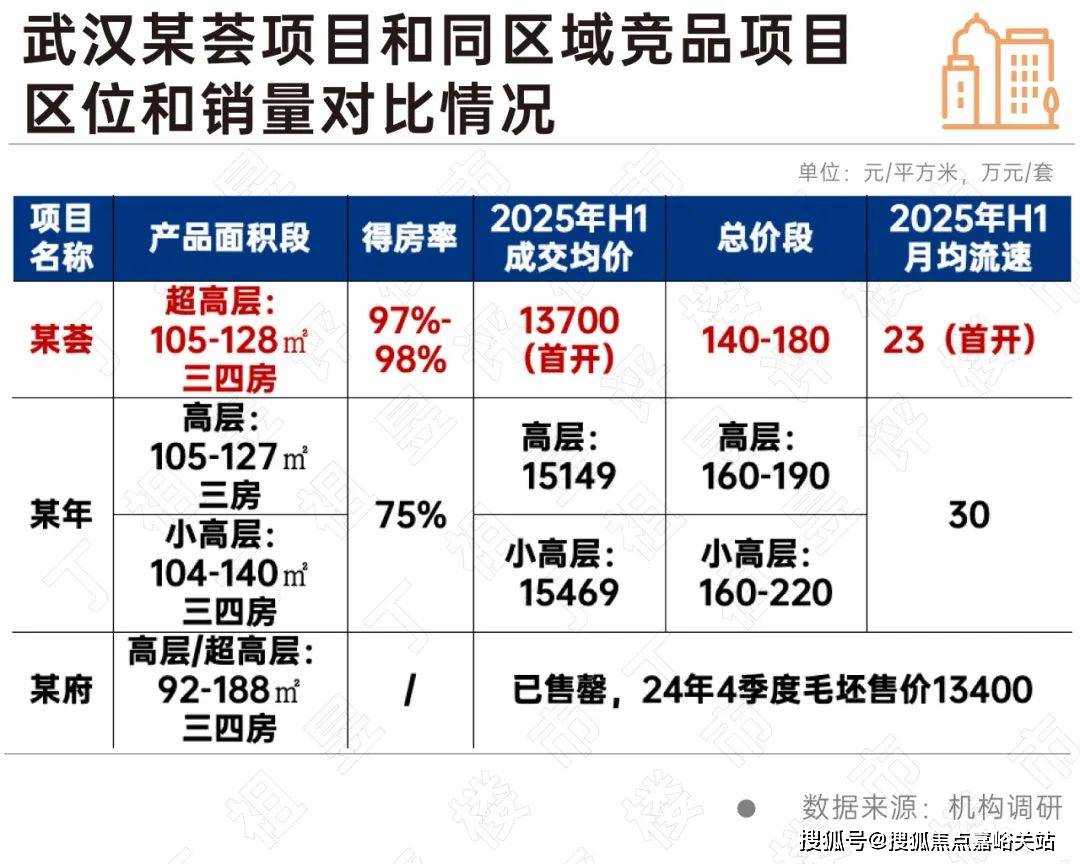025楼盘欢迎您-地址-价格-户型-小区环境-楼盘详情-交房时间-周边配套-售楼处j9国际站登录虹桥灿耀星城(营销中心)首页网站-虹桥灿耀星城销售中心(售楼处)-2(图11)