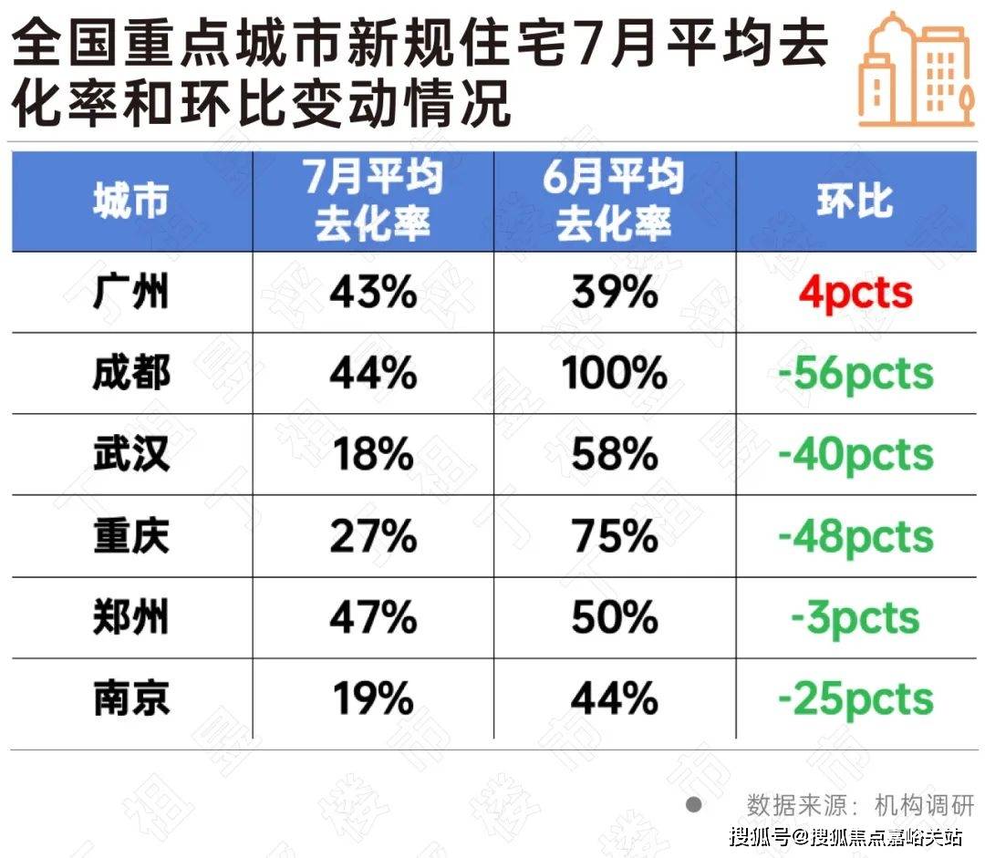 025楼盘欢迎您-地址-价格-户型-小区环境-楼盘详情-交房时间-周边配套-售楼处j9国际站登录虹桥灿耀星城(营销中心)首页网站-虹桥灿耀星城销售中心(售楼处)-2(图9)